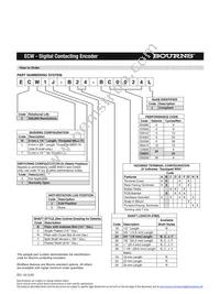 ECW0J-B24-EC0006L Datasheet Page 3