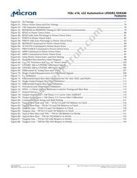 EDB1332BDPC-1D-F-R TR Datasheet Page 6