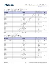 EDB1332BDPC-1D-F-R TR Datasheet Page 12