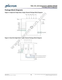 EDB1332BDPC-1D-F-R TR Datasheet Page 18