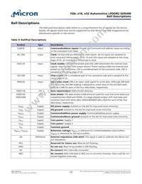 EDB1332BDPC-1D-F-R TR Datasheet Page 22