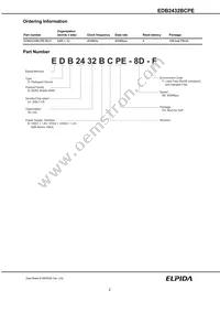 EDB2432BCPE-8D-F-D Datasheet Page 2