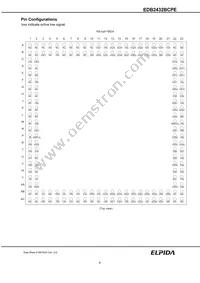 EDB2432BCPE-8D-F-D Datasheet Page 4