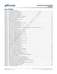 EDB4064B4PB-1DIT-F-D TR Datasheet Page 7