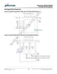 EDB4064B4PB-1DIT-F-D TR Datasheet Page 16