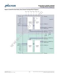 EDB4064B4PB-1DIT-F-D TR Datasheet Page 17