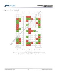 EDB4064B4PB-1DIT-F-D TR Datasheet Page 22