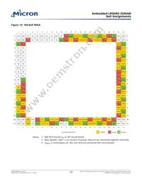 EDB4064B4PB-1DIT-F-D TR Datasheet Page 23