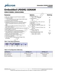 EDB4416BBBH-1DIT-F-R Cover