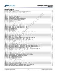 EDB4416BBBH-1DIT-F-R Datasheet Page 5