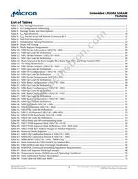 EDB4416BBBH-1DIT-F-R Datasheet Page 7