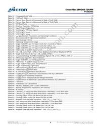 EDB4416BBBH-1DIT-F-R Datasheet Page 8