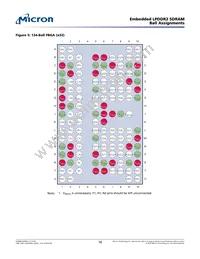 EDB4416BBBH-1DIT-F-R Datasheet Page 16