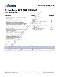 EDB8132B4PB-8D-F-R TR Datasheet Cover