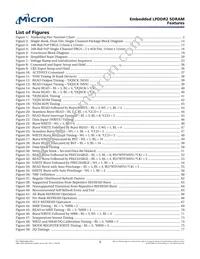 EDB8132B4PB-8D-F-R TR Datasheet Page 5