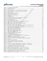 EDB8132B4PB-8D-F-R TR Datasheet Page 8