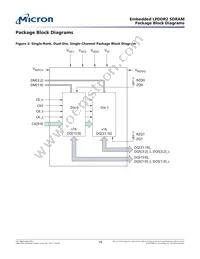 EDB8132B4PB-8D-F-R TR Datasheet Page 14