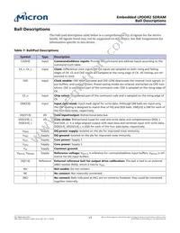 EDB8132B4PB-8D-F-R TR Datasheet Page 17