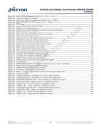 EDB8164B4PT-1DAT-F-R Datasheet Page 6