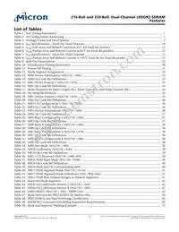EDB8164B4PT-1DAT-F-R Datasheet Page 7