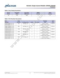 EDBM432B3PF-1D-F-R TR Datasheet Page 2