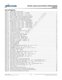 EDBM432B3PF-1D-F-R TR Datasheet Page 6