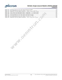 EDBM432B3PF-1D-F-R TR Datasheet Page 10