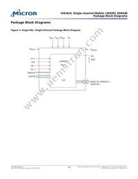 EDBM432B3PF-1D-F-R TR Datasheet Page 15