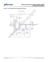 EDBM432B3PF-1D-F-R TR Datasheet Page 17