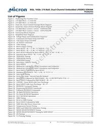 EDF8164A3PK-JD-F-R Datasheet Page 5