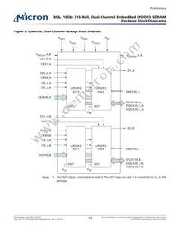 EDF8164A3PK-JD-F-R Datasheet Page 15