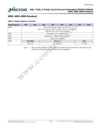 EDF8164A3PK-JD-F-R Datasheet Page 18