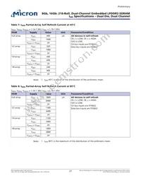 EDF8164A3PK-JD-F-R Datasheet Page 21