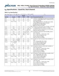 EDF8164A3PK-JD-F-R Datasheet Page 22