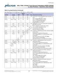 EDF8164A3PK-JD-F-R Datasheet Page 23