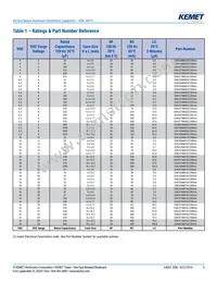 EDK107M050A9PAA Datasheet Page 5