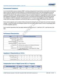 EDK227M016S9HAA Datasheet Page 3