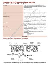 EDLSD473V5R5C Datasheet Page 2