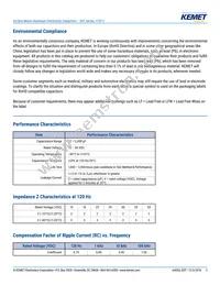 EDT476M016A9HAA Datasheet Page 3