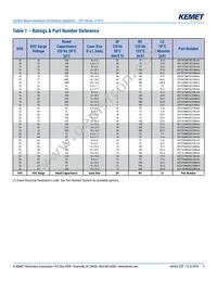 EDT476M016A9HAA Datasheet Page 5