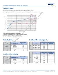 EDT476M016A9HAA Datasheet Page 15