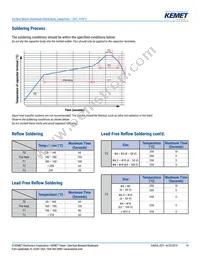 EDT476M025A9LAA Datasheet Page 14