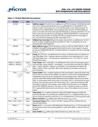 EDW2032BBBG-50-F-D Datasheet Page 5
