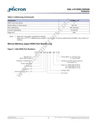 EDY4016AABG-JD-F-D Datasheet Page 2