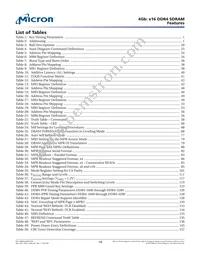EDY4016AABG-JD-F-D Datasheet Page 14