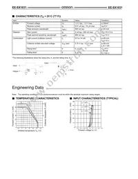 EE-SX1031 Datasheet Page 2