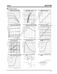 EE-SY199 Datasheet Page 2