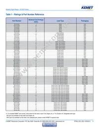 EE2-9TNU-L Datasheet Page 4