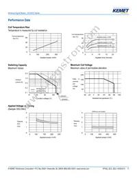 EE2-9TNU-L Datasheet Page 11