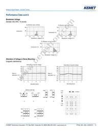 EE2-9TNU-L Datasheet Page 13